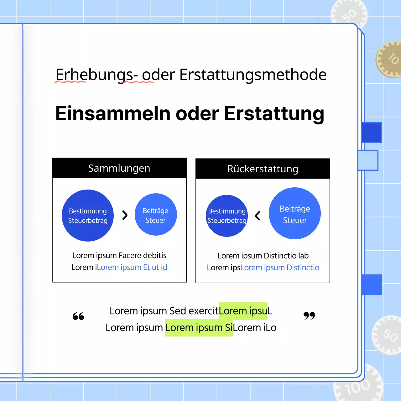 Über den Blue's Guide to Year-End Reconciliation