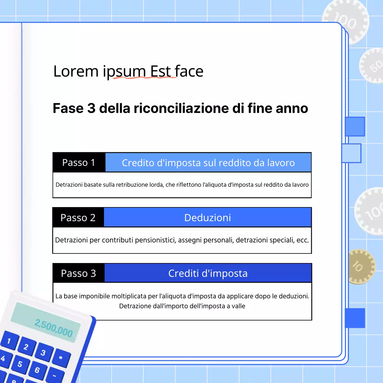Informazioni sulla Guida blu alla riconciliazione di fine anno