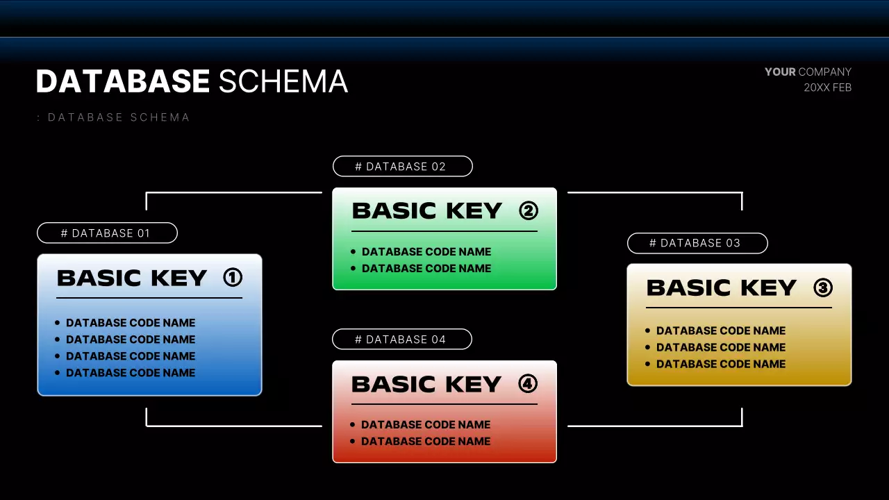 Black Modern Database Guide Presentation