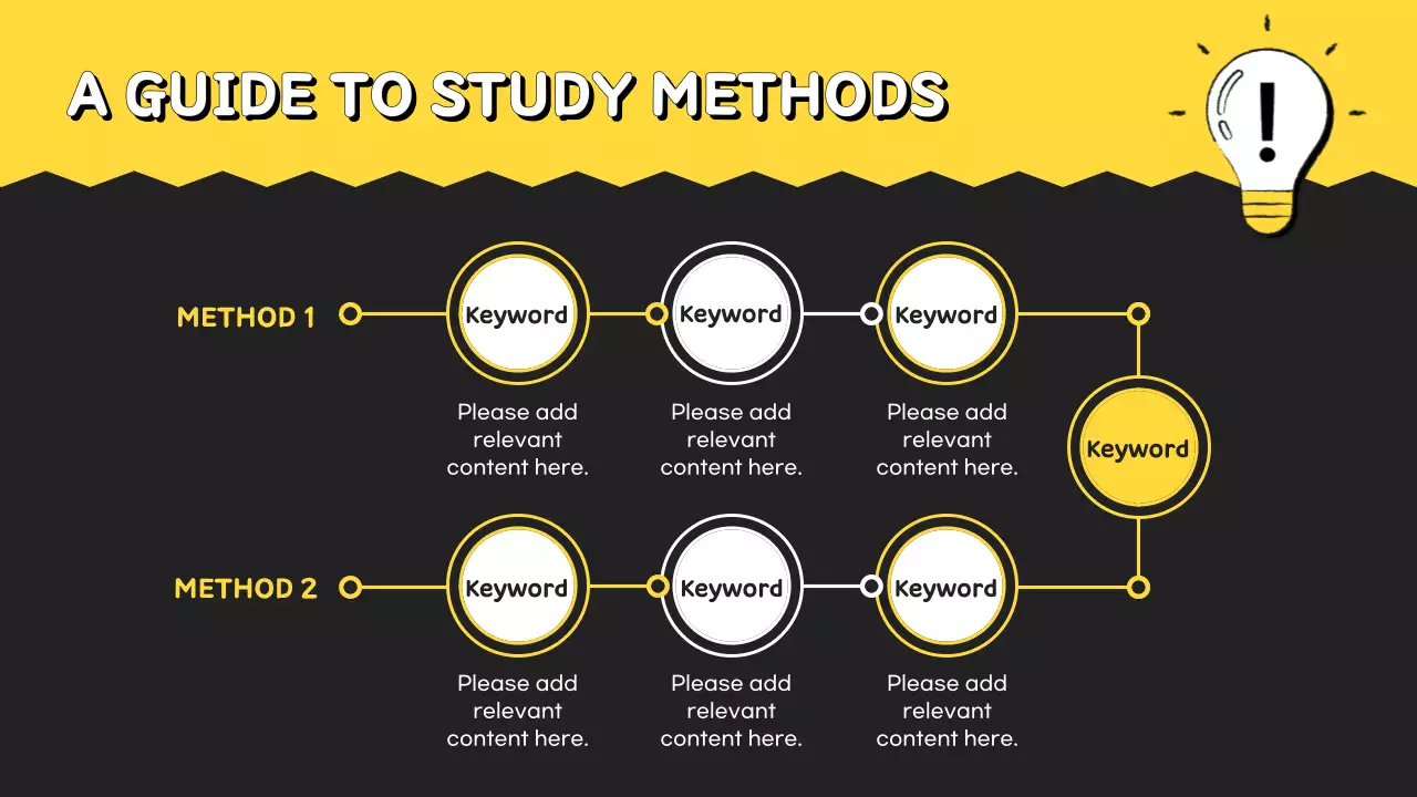 Apresentação do Guia de Aprendizagem Simples Amarelo