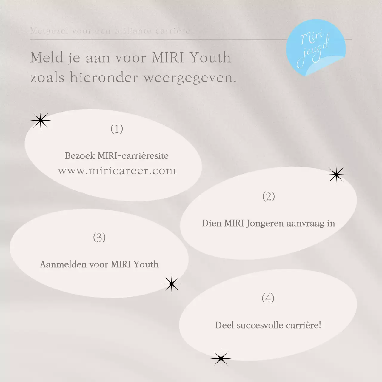 Bevorder moderne werving van gemeenschappen in lichtblauw en grijs