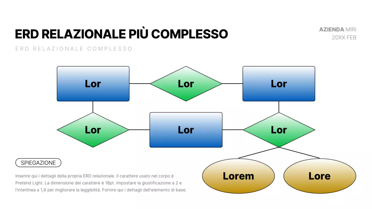 Un moderno diagramma di sviluppo in bianco e blu