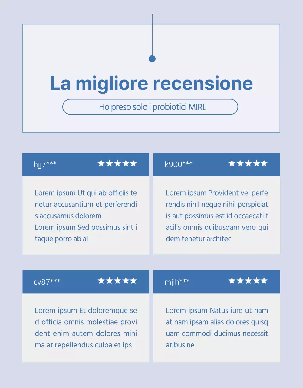 Briefing sul prodotto Lactobacillus semplice in blu navy e azzurro