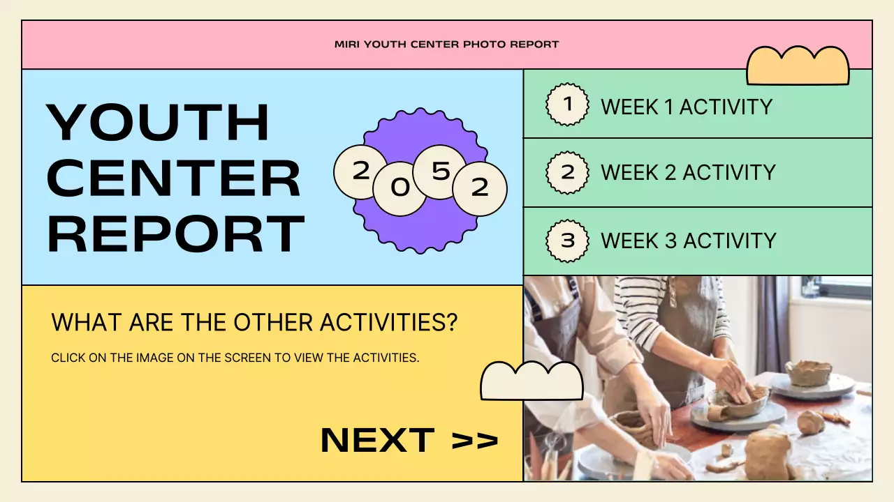 Yellow Retro Youth Report Presentation