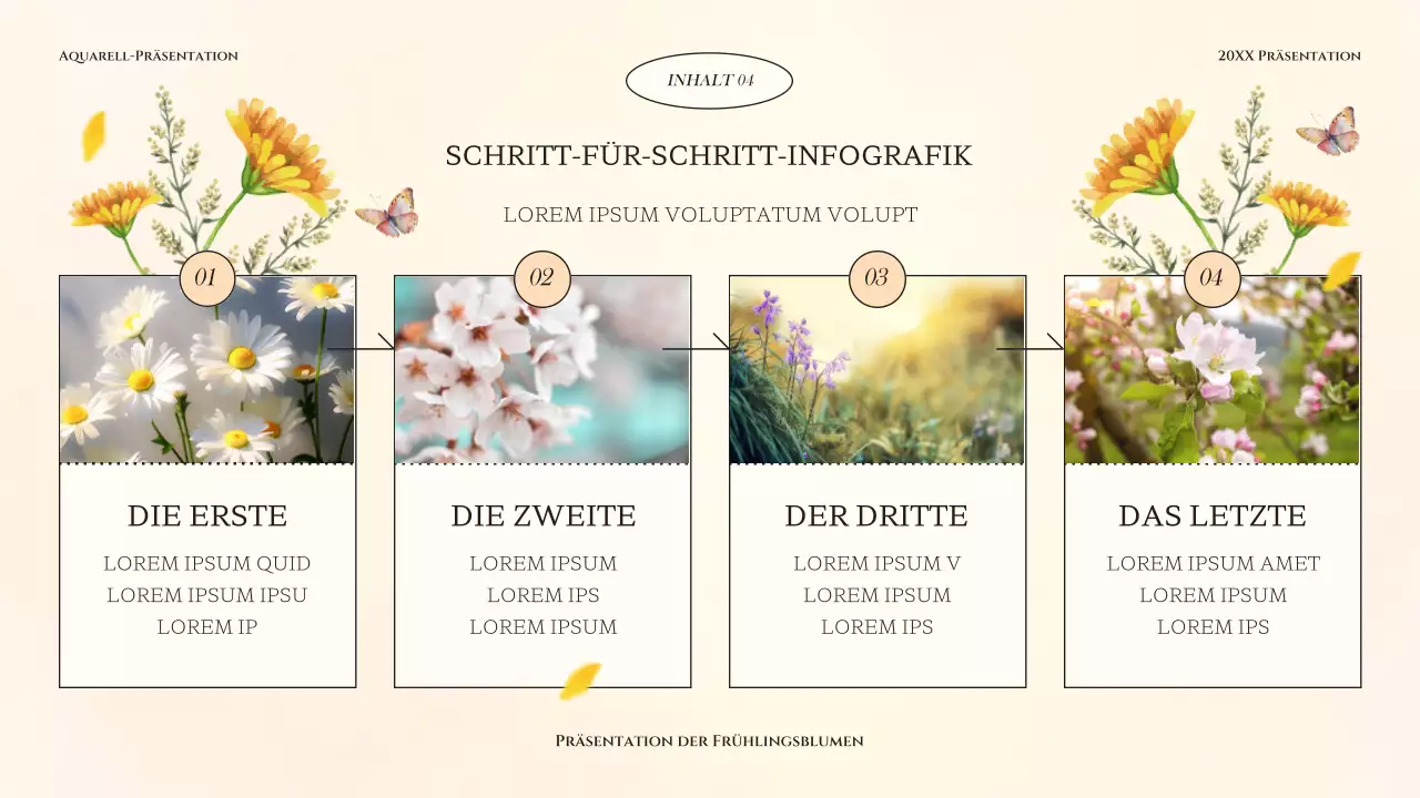 Klassische Frühlingsblumenpräsentation in Gelb und Grün