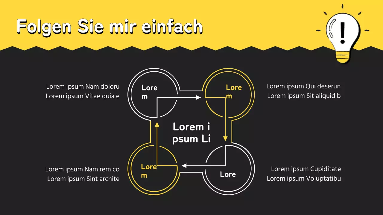 Studienführer für das kleine gelbe Schulhaus