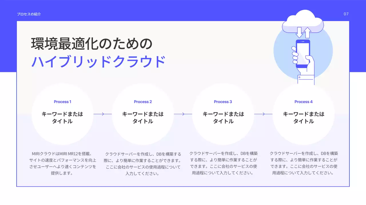 青 シンプル クラウド プレゼンテーション