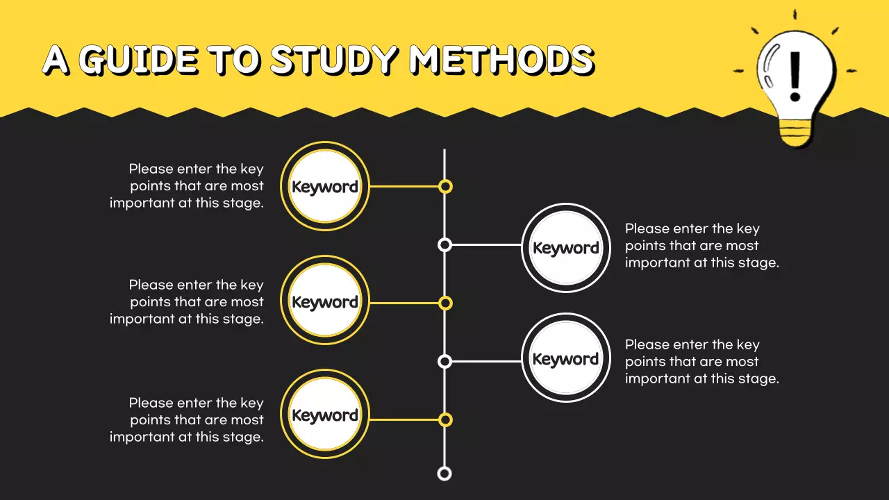 Apresentação do Guia de Aprendizagem Simples Amarelo