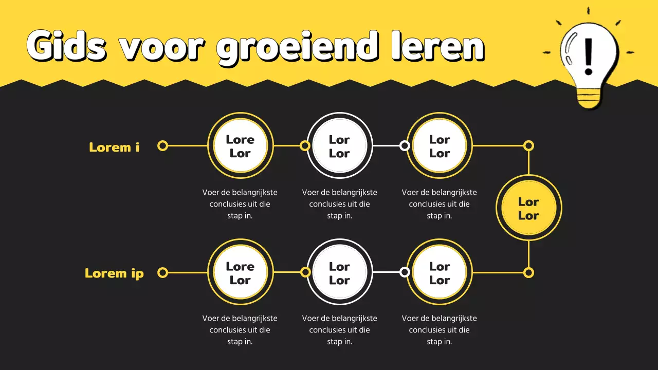 Studiegids voor het Gele Schooltje