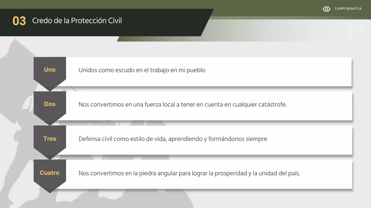 Material moderno de formación de protección civil en amarillo y caqui