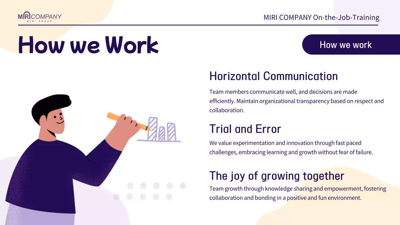 A simple HR training guide in mauve and orange