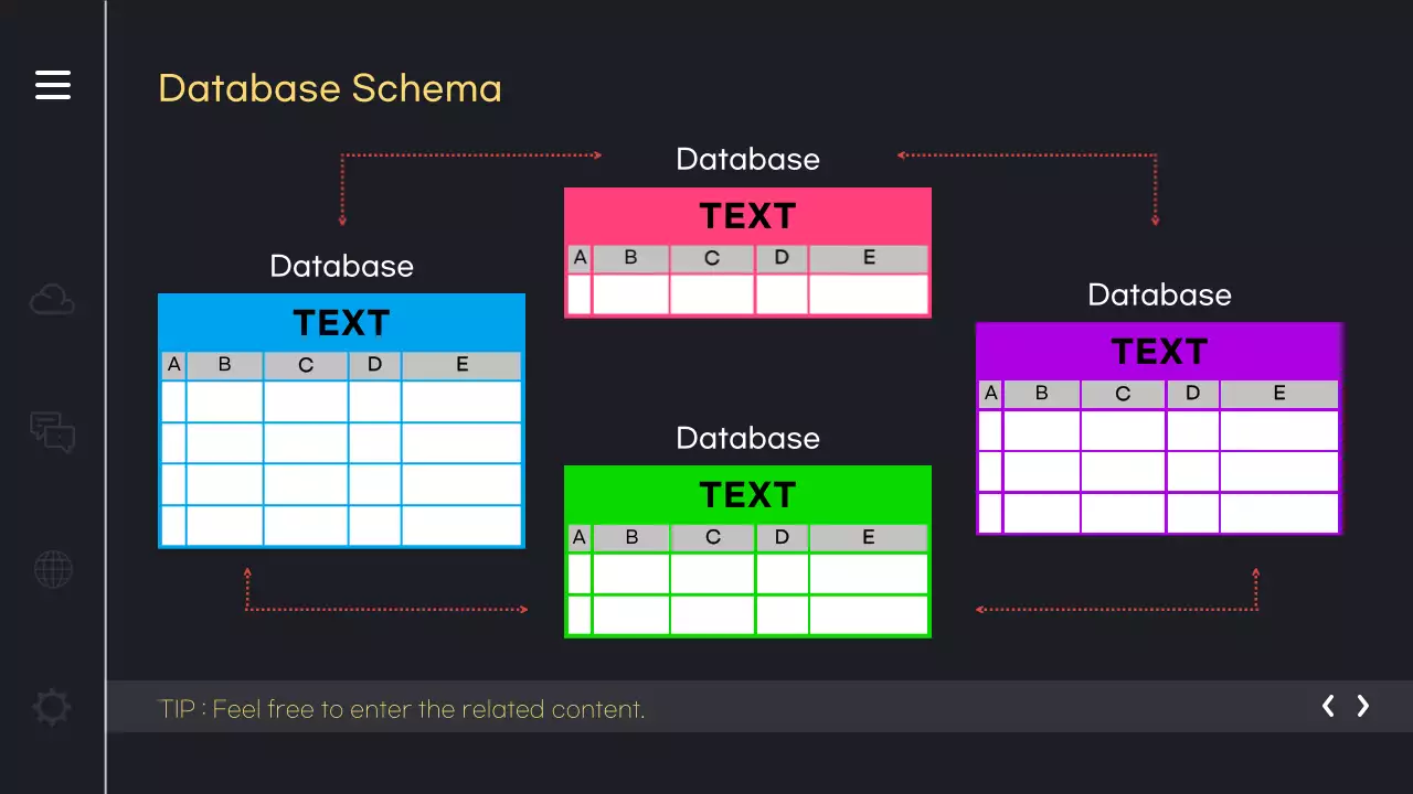 핫핑크색과 노랑의 키치한 개발자를 위한 ERD 템플릿 소개서