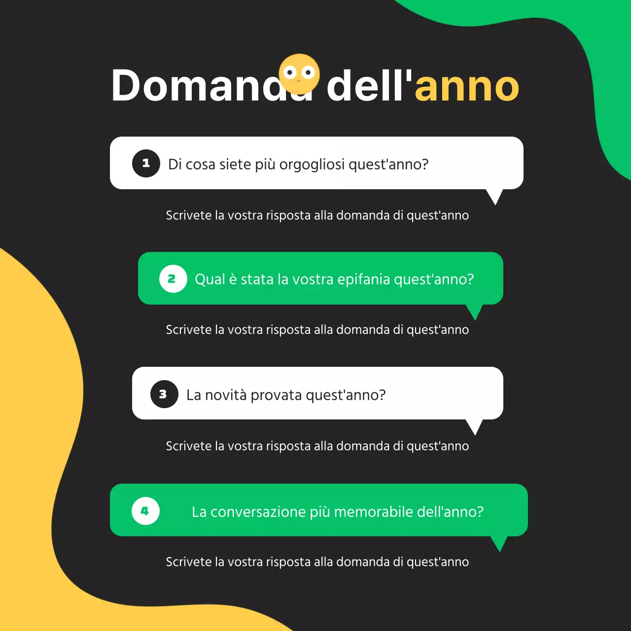 Consigli per la conclusione dell'anno per la pop art in nero e arancione