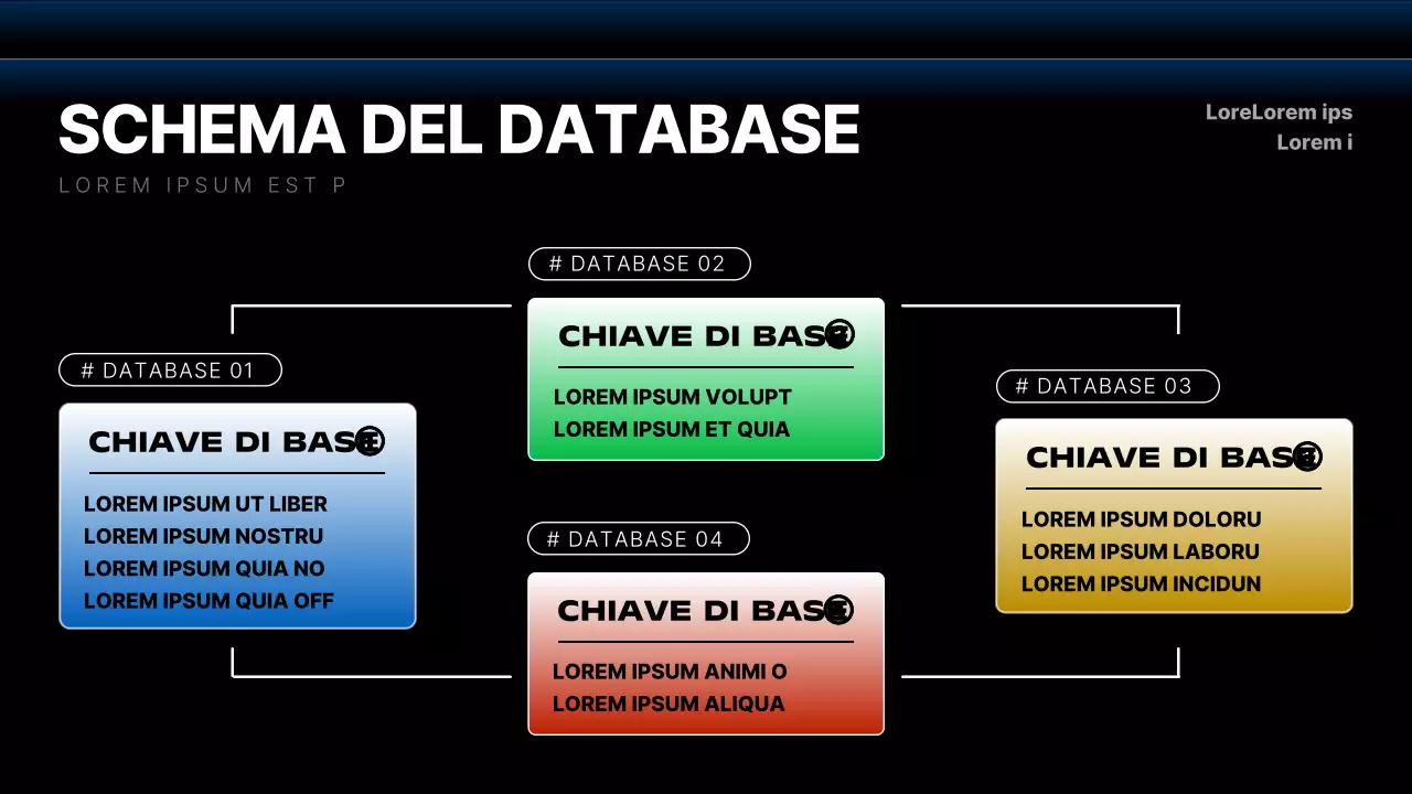 Rapporti moderni sul diagramma di sviluppo in nero e blu
