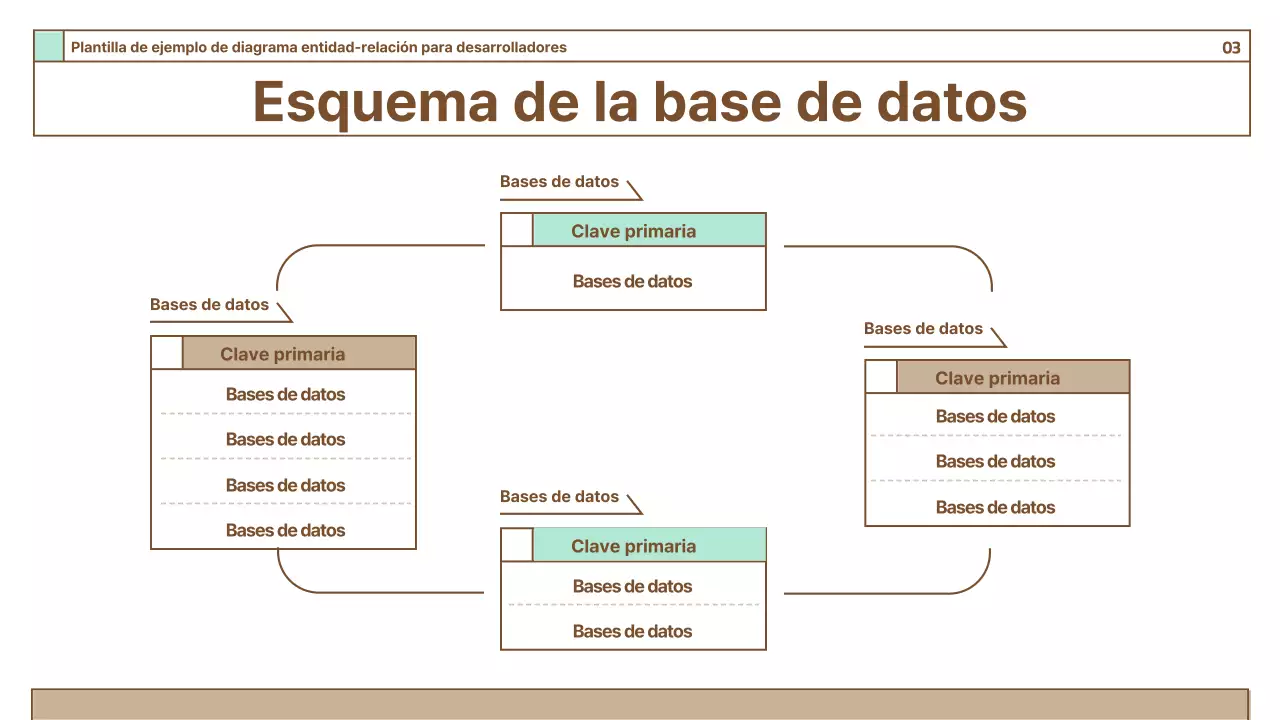 Guía de diagramas sencillos sobre fondo marrón