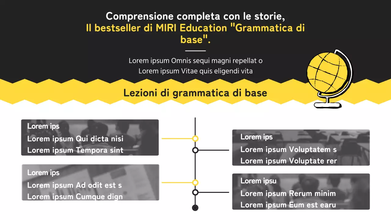 Guida allo studio della Piccola scuola gialla