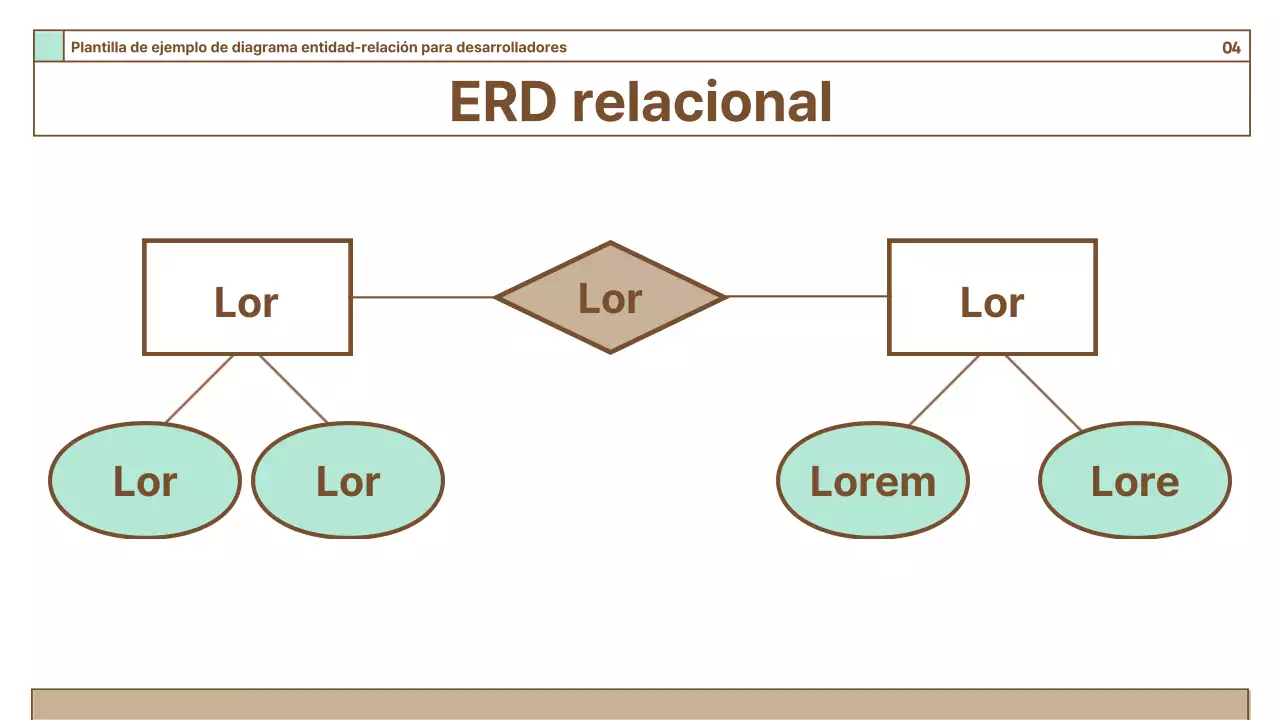 Guía de diagramas sencillos sobre fondo marrón
