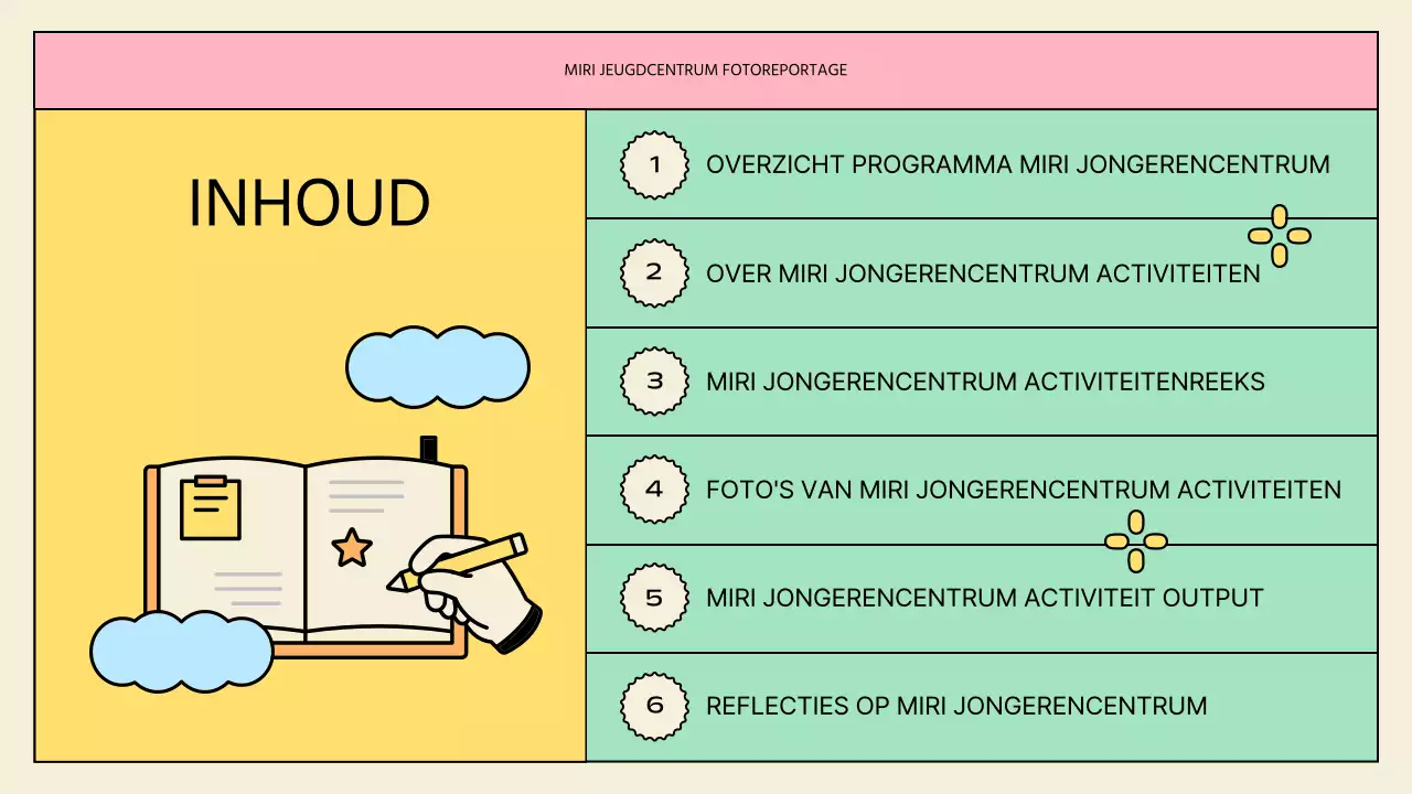 Gele en mintkleurige activiteitenpresentaties voor het jeugdcentrum