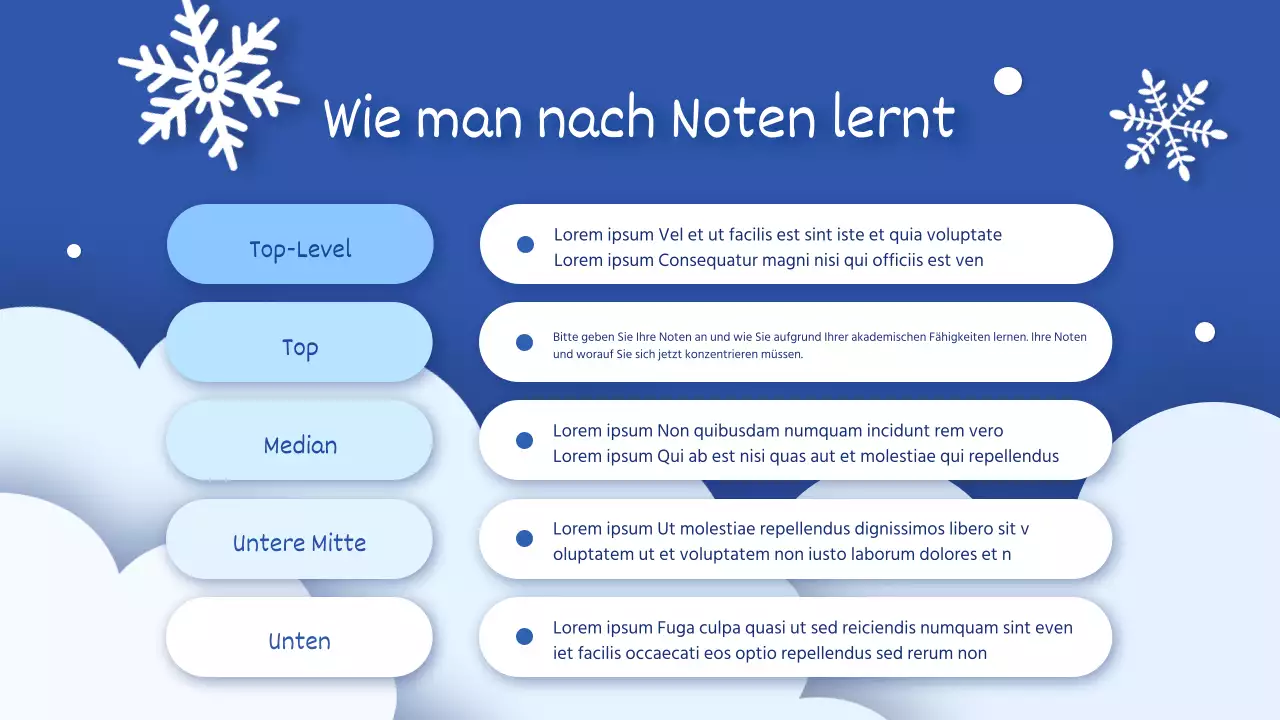 Ihr Leitfaden für einen blau-weißen Winterurlaub-Crashkurs in Sachen Gemütlichkeit