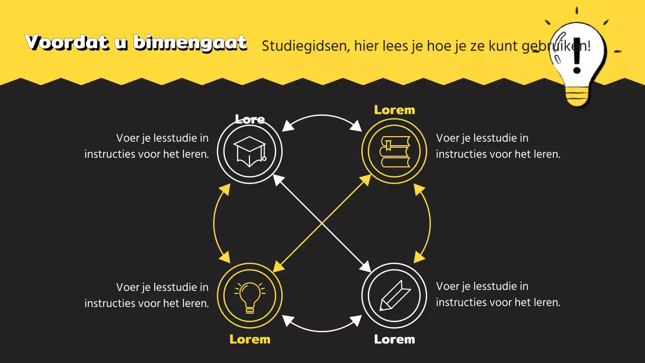 Studiegids voor het Gele Schooltje