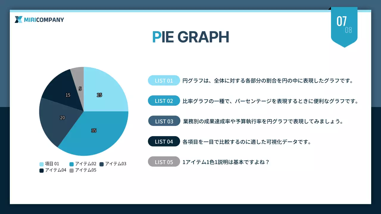 青 シンプル テンプレート プレゼンテーション
