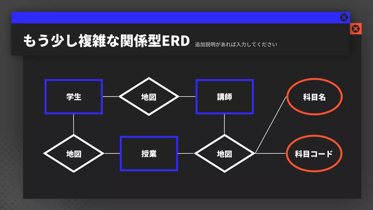 黒 モダン データベース プレゼンテーション