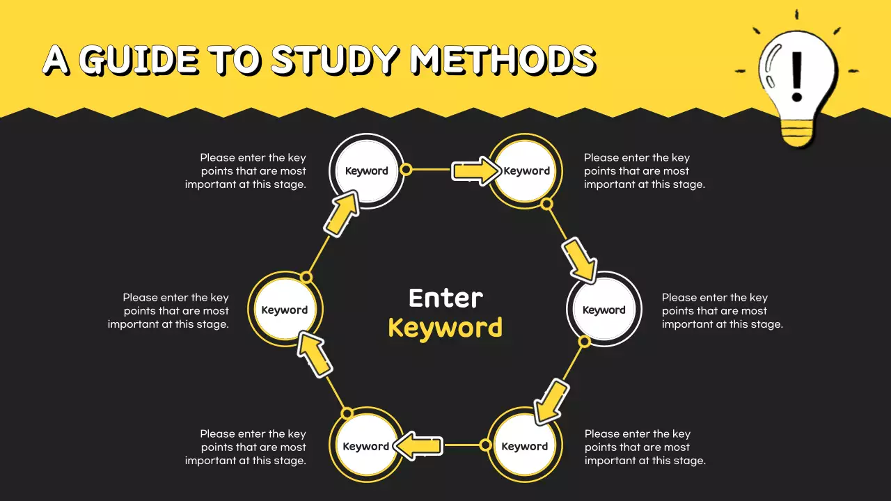 Apresentação do Guia de Aprendizagem Simples Amarelo