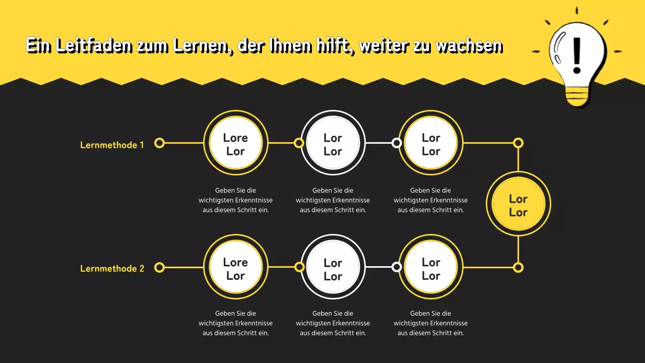 Studienführer für das kleine gelbe Schulhaus