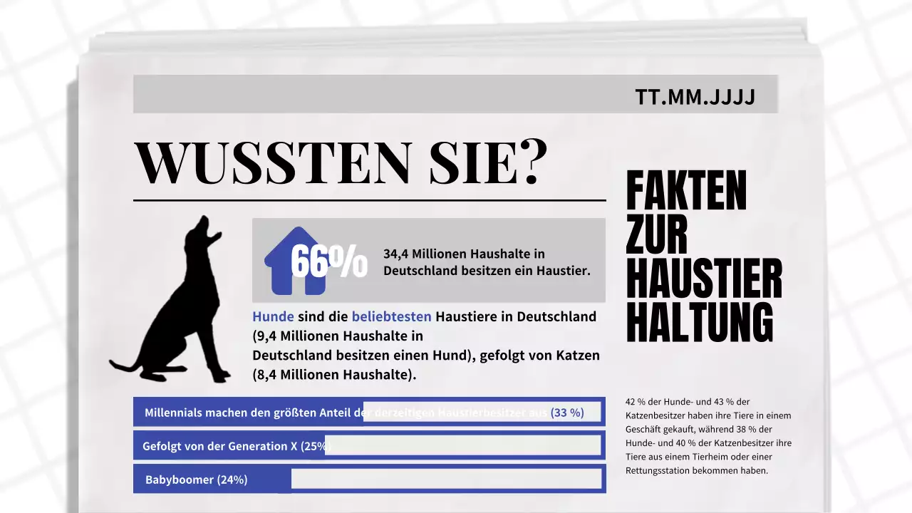 Blau und Schwarz Klassisches Zeitungsmotiv Geschäftsbericht