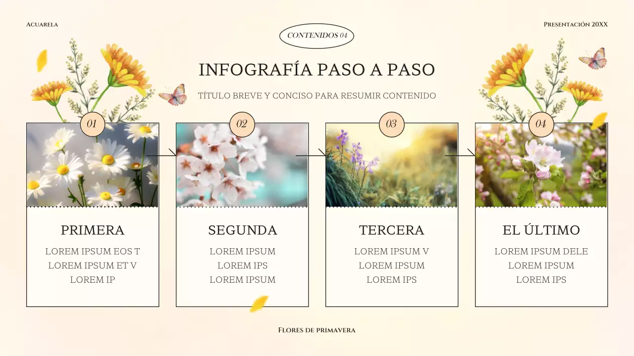 Clásica presentación floral primaveral en amarillo y verde