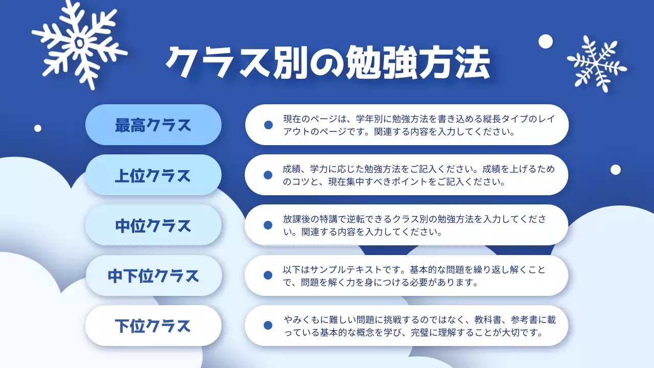 青 シンプル 教育 プレゼンテーション