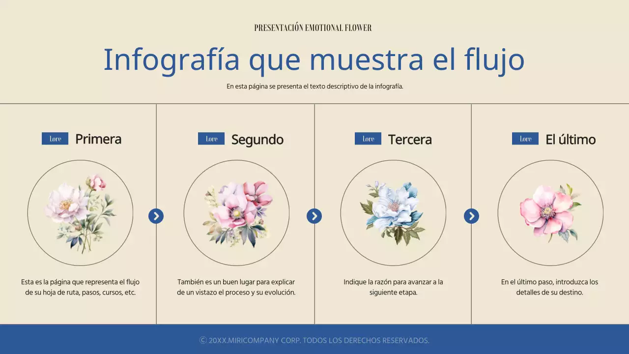 Sencilla y sentimental presentación floral primaveral en azul y marfil