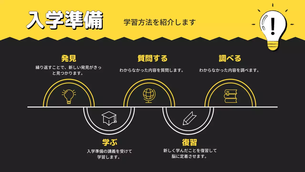 黒 シンプル 教育 プレゼンテーション