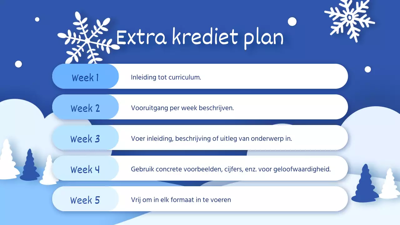 Jouw gids voor een spoedcursus gezelligheid tijdens de blauw-witte wintervakantie