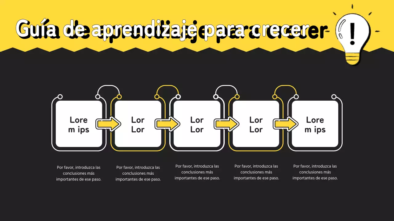 Guía de estudio de La pequeña escuela amarilla