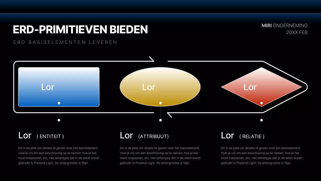 Moderne ontwikkelingsdiagrammen in zwart en blauw