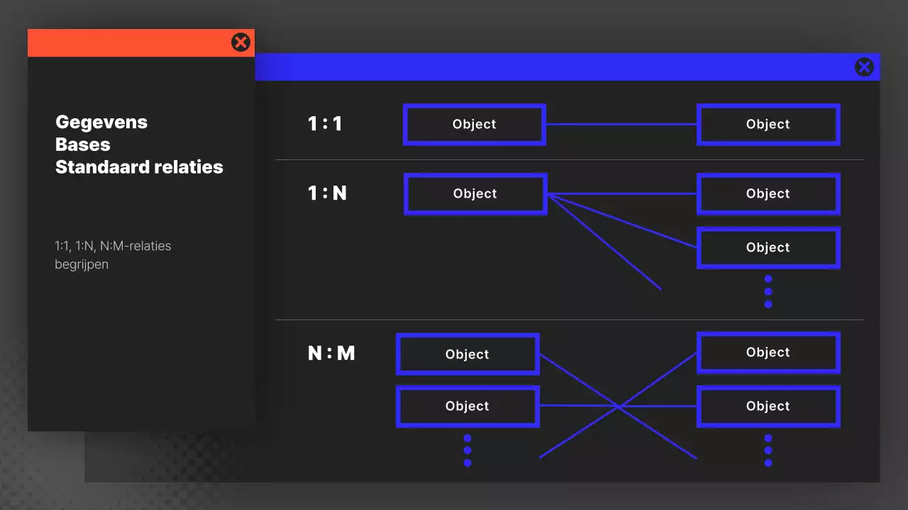 Moderne ontwikkeling programmering diagram rapport in zwart