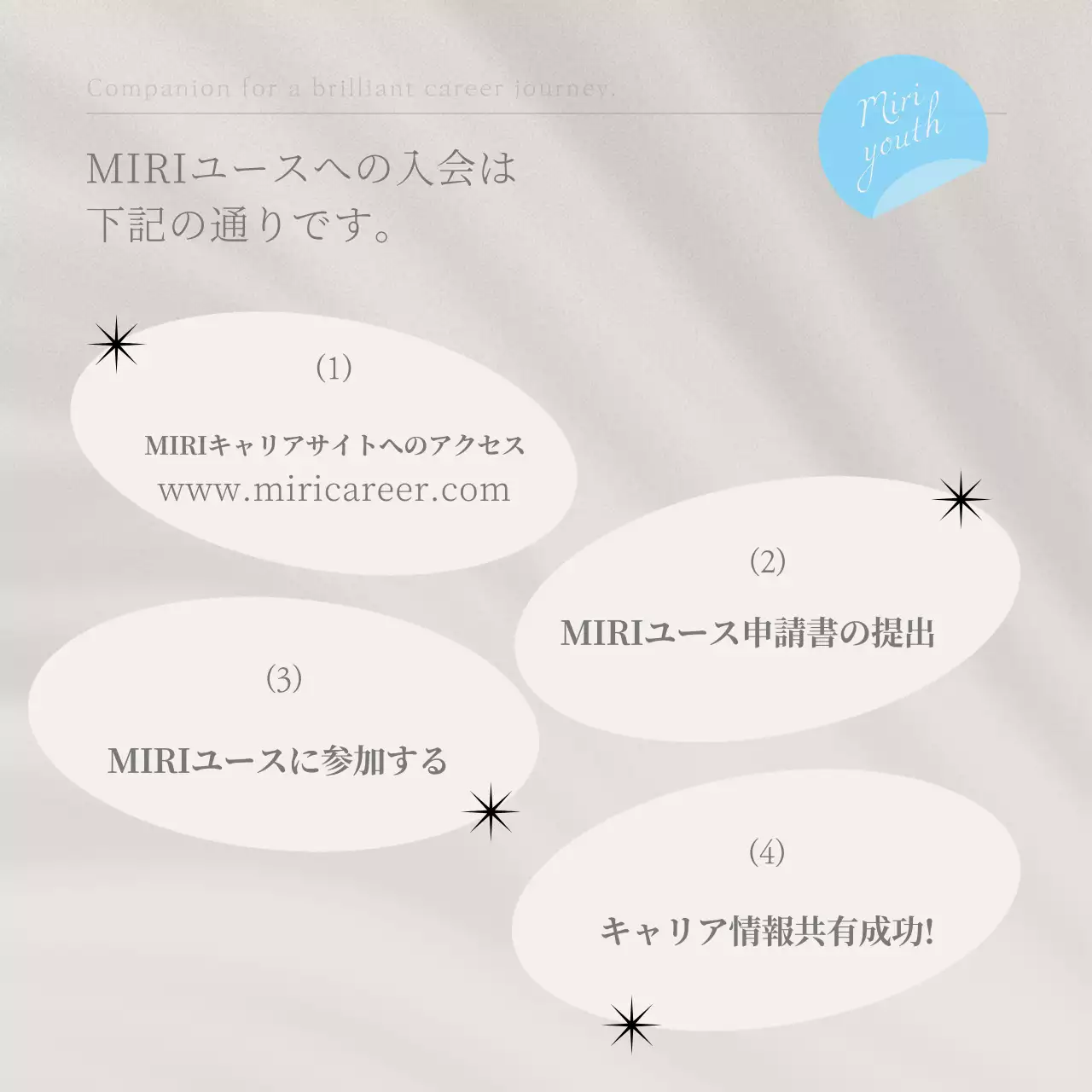 青 シンプル キャリア パンフレット Instagram カルーセル