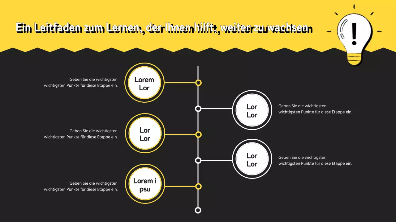 Studienführer für das kleine gelbe Schulhaus