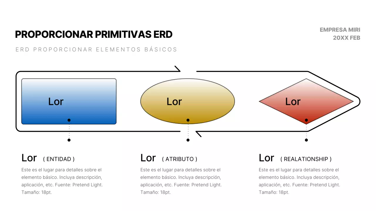 Un moderno informe de diagrama de desarrollo en blanco y azul