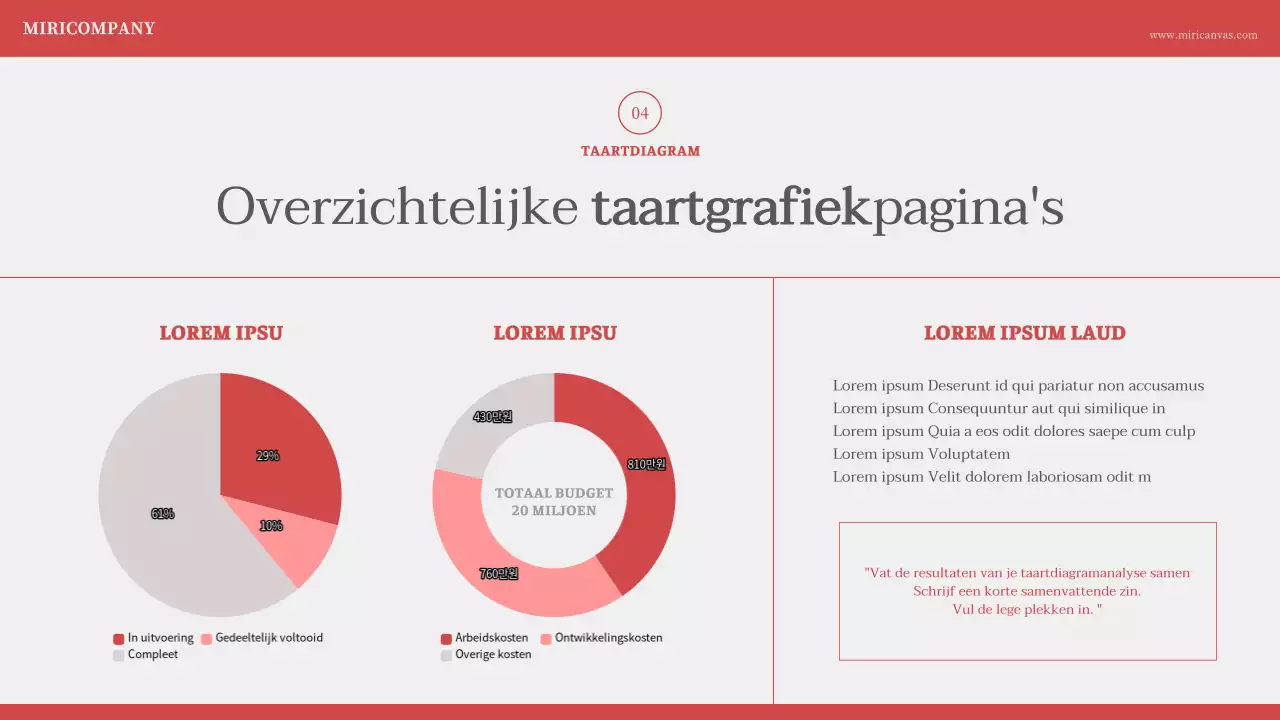 Minimalistische nummering in ivoorrood