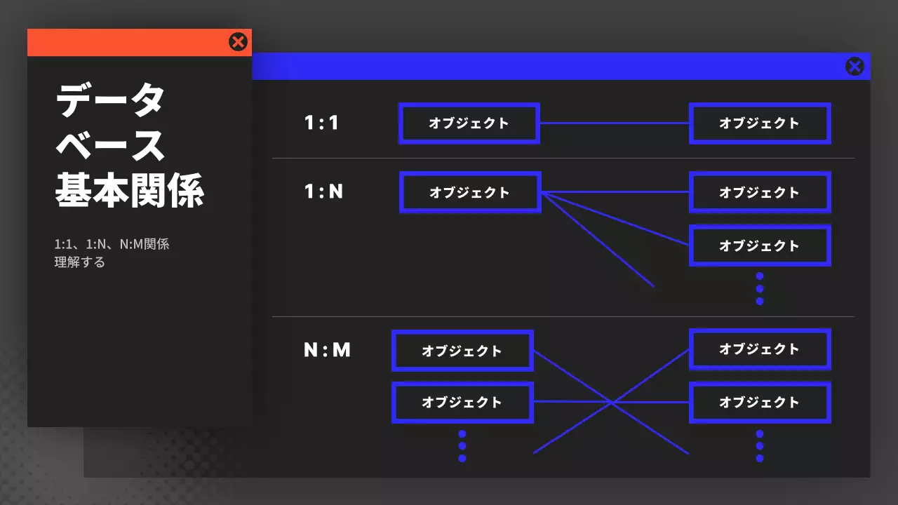黒 モダン データベース プレゼンテーション