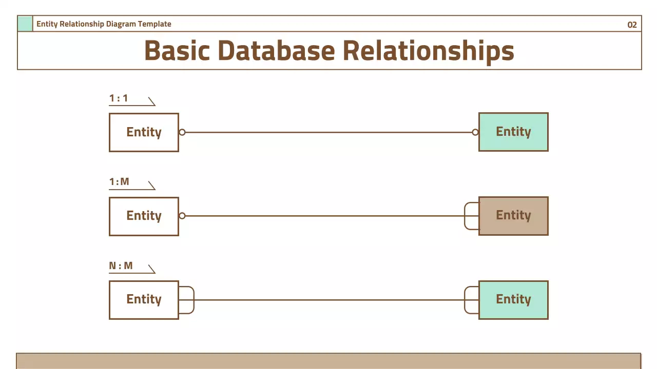 A guide to simple diagrams on a brown background