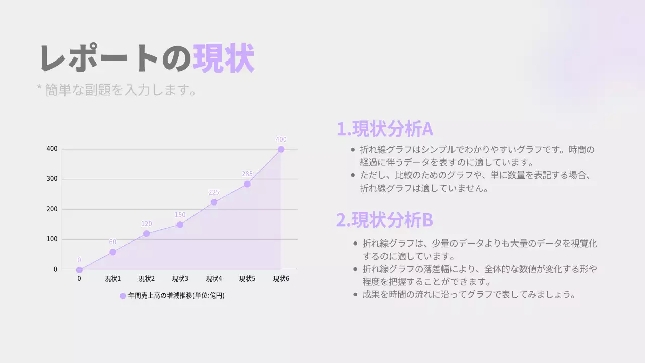 ラベンダー シンプル レポート プレゼンテーション