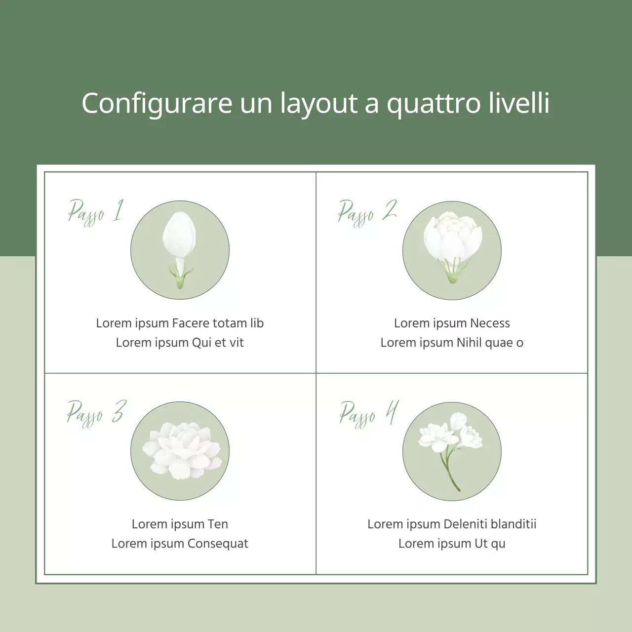Un'illustrazione botanica con un'atmosfera verde e naturale di primavera Spiegato