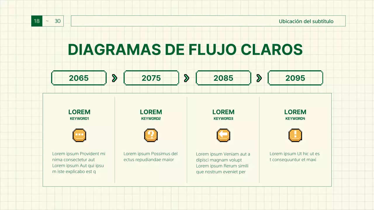 Informe sobre la sensibilidad ecológica y retro de los juegos