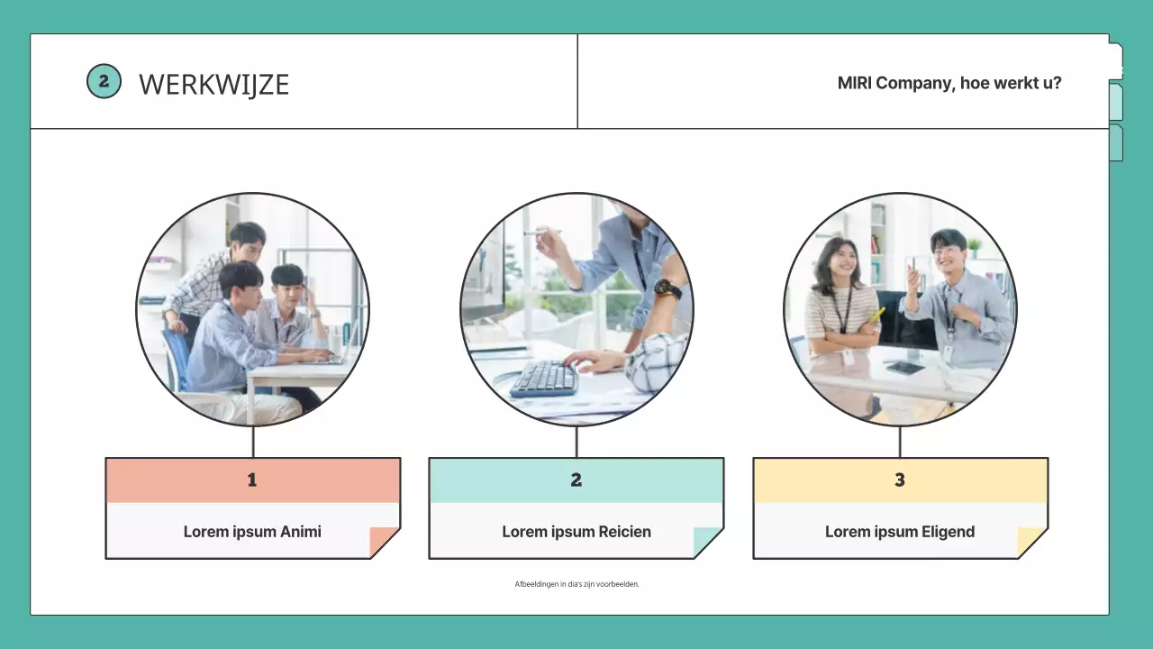 Eenvoudige HR-training uitgelegd in mint en geel