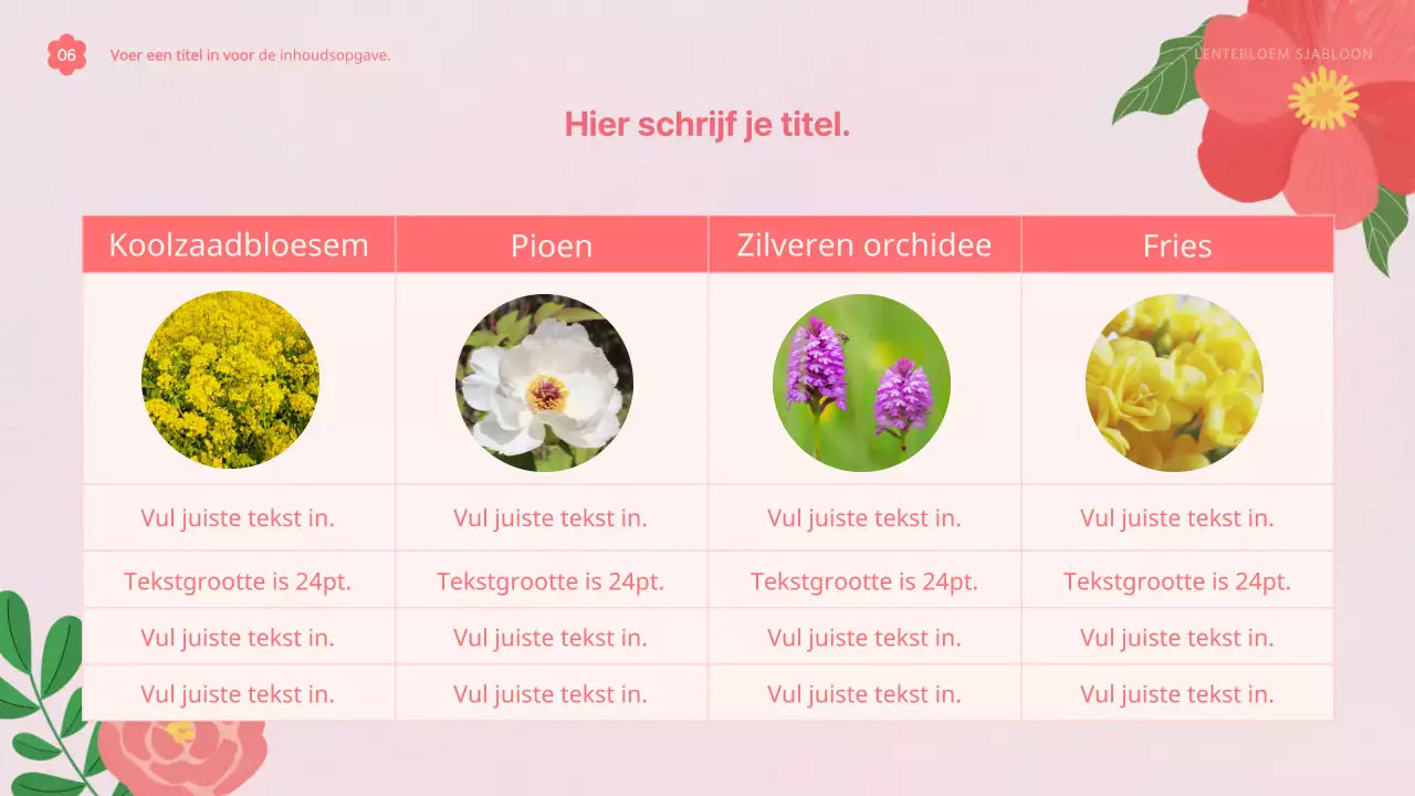 Sjabloonvoorstel met mooie lentebloemen in roze en wit