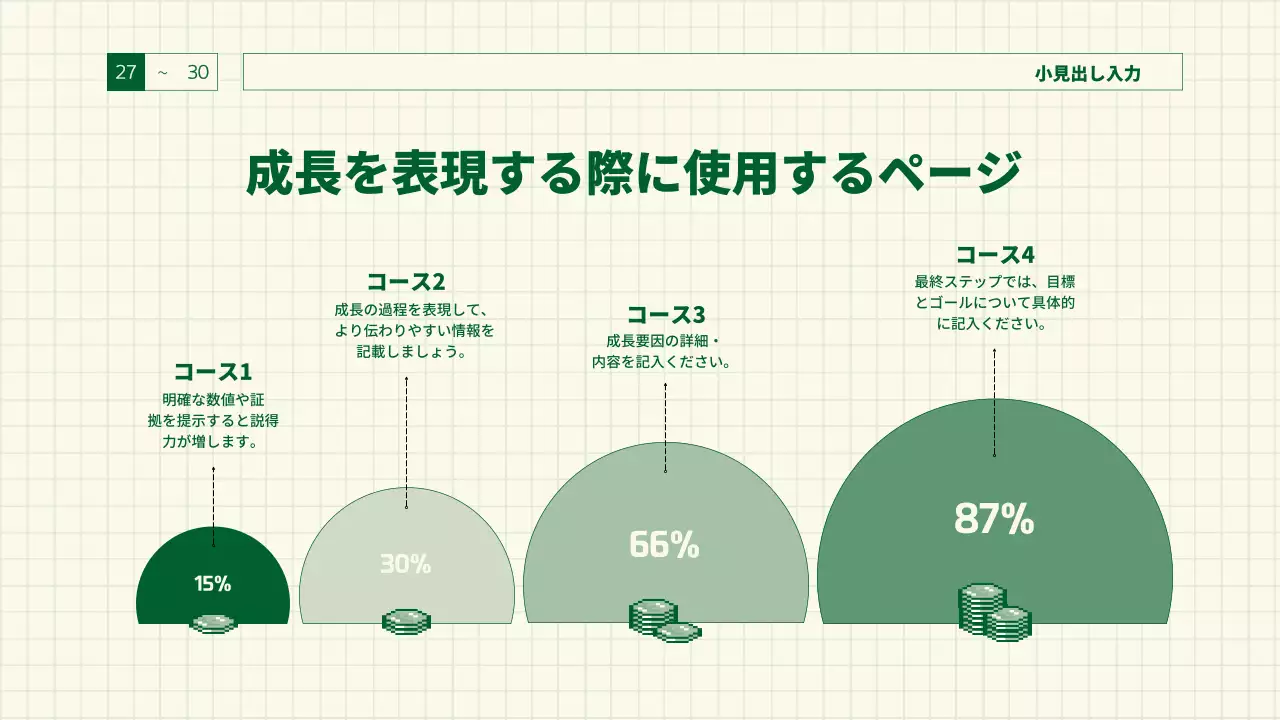 緑 ポップ ゲーム プレゼンテーション