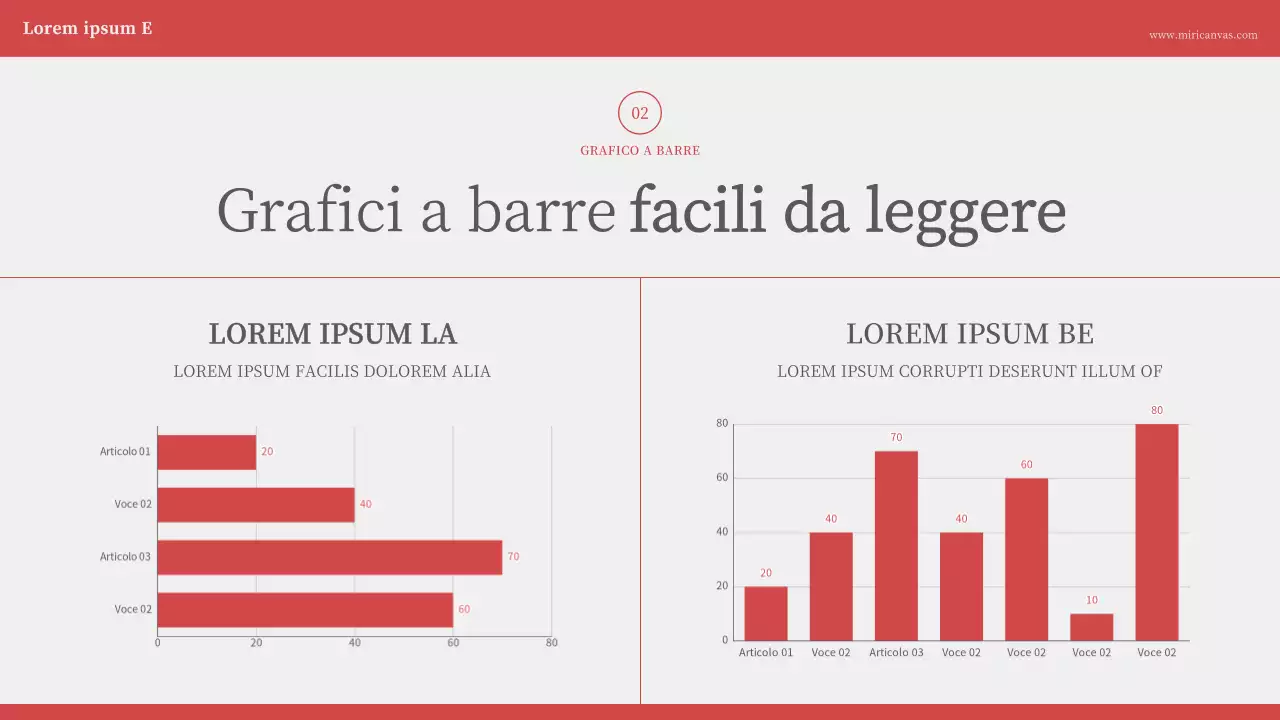Presentazione minimalista della numerazione in rosso avorio